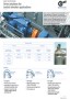 
AS0010 - Drive Solutions for Bucket Elevator Applications
