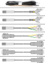 
TI 80_0046 - Techn. Information / Datenblatt - Adapter und Adapterkabel für die Parametrierboxen und NORDCON
